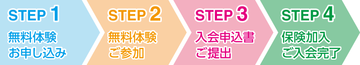 無料体験募集中！