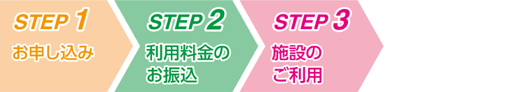 未登録団体